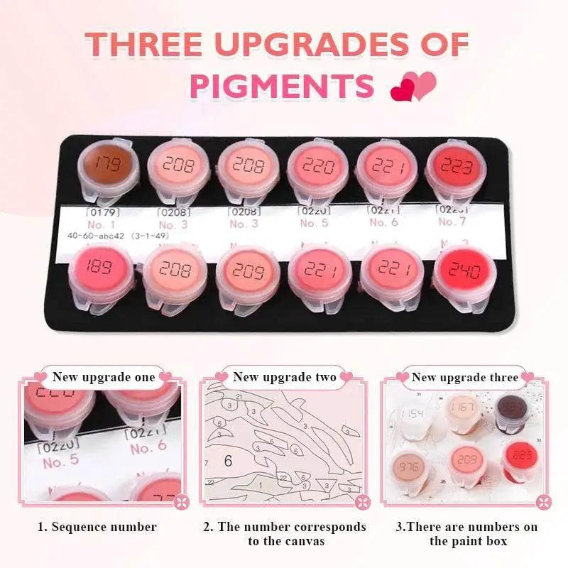  Customizable Photo-to-Paint DIY Art Kit - Personalized Oil Painting by Numbers on Linen Canvas -  ToylandEU™