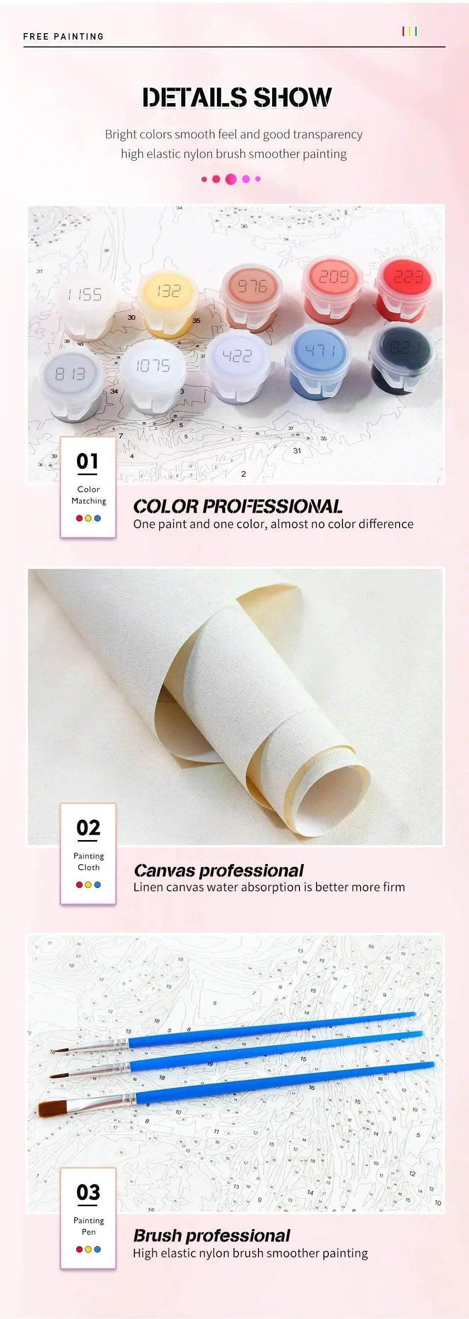  Customizable Photo-to-Paint DIY Art Kit - Personalized Oil Painting by Numbers on Linen Canvas -  ToylandEU™