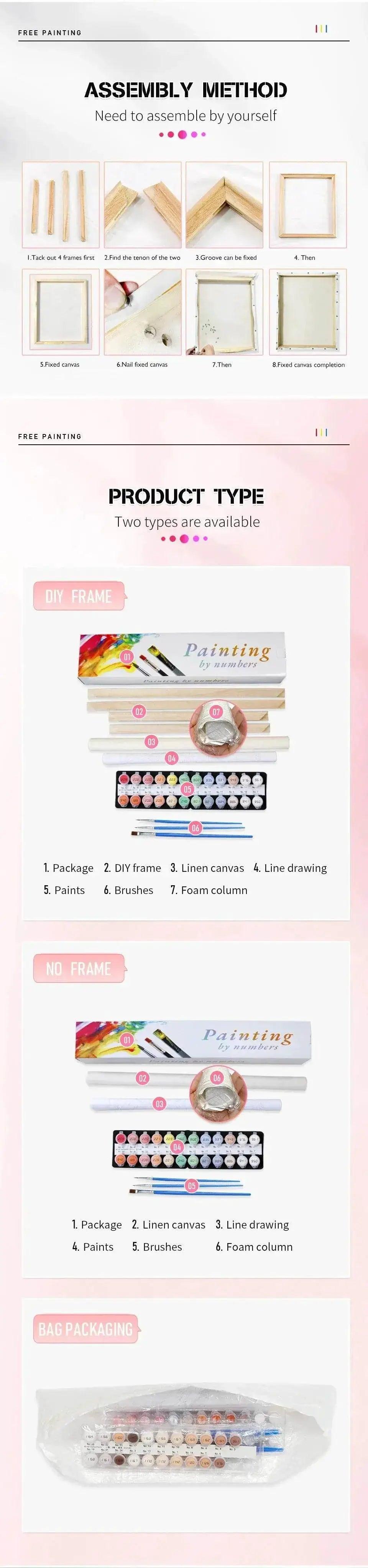  Customizable Photo-to-Paint DIY Art Kit - Personalized Oil Painting by Numbers on Linen Canvas -  ToylandEU™