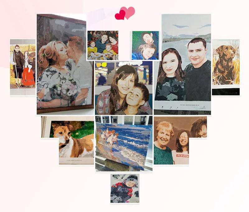 Customizable Photo-to-Paint DIY Art Kit - Personalized Oil Painting by Numbers on Linen Canvas - ToylandEU