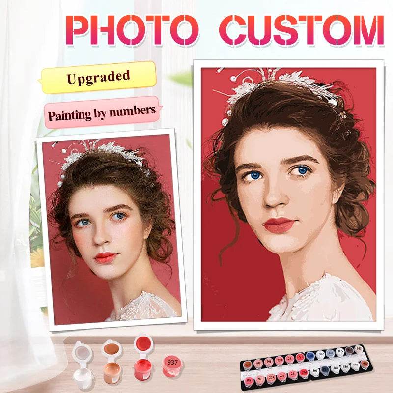 Customizable Photo-to-Paint DIY Art Kit - Personalized Oil Painting by Numbers on Linen Canvas - ToylandEU