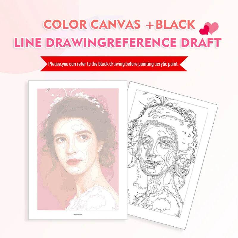 Customizable Photo-to-Paint DIY Art Kit - Personalized Oil Painting by Numbers on Linen Canvas - ToylandEU