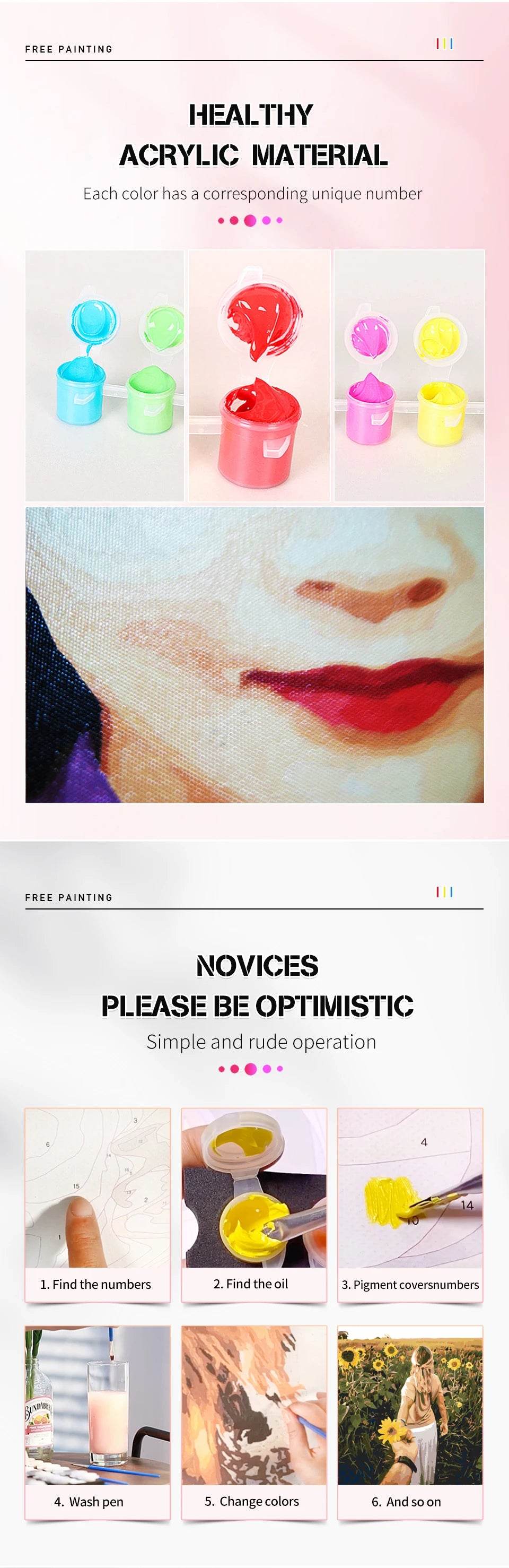 Customizable Photo-to-Paint DIY Art Kit - Personalized Oil Painting by Numbers on Linen Canvas - ToylandEU