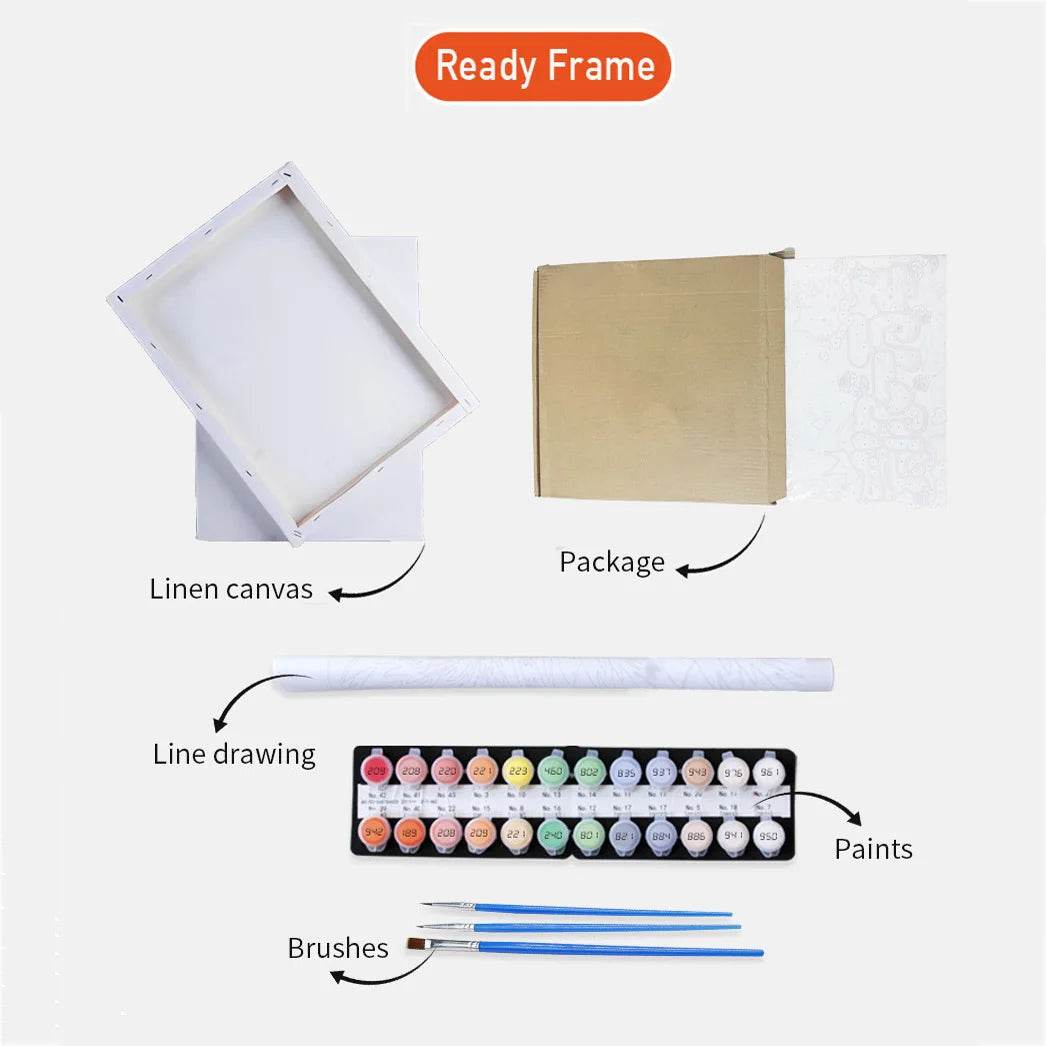 Customizable Photo-to-Paint DIY Art Kit - Personalized Oil Painting by Numbers on Linen Canvas - ToylandEU