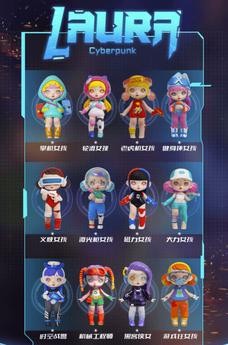 Cyberpunk Figures Cyborg Characters Toylandeu™