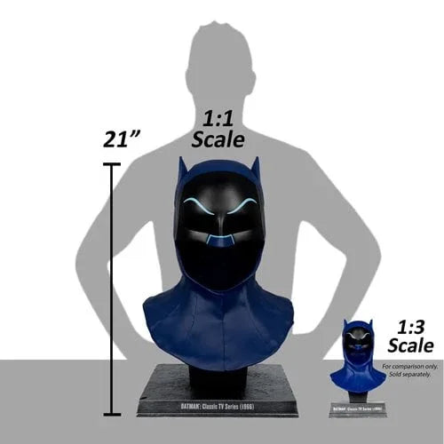 Batman 1966 Cowl Replica One To One Scale Display Stand - ToylandEU