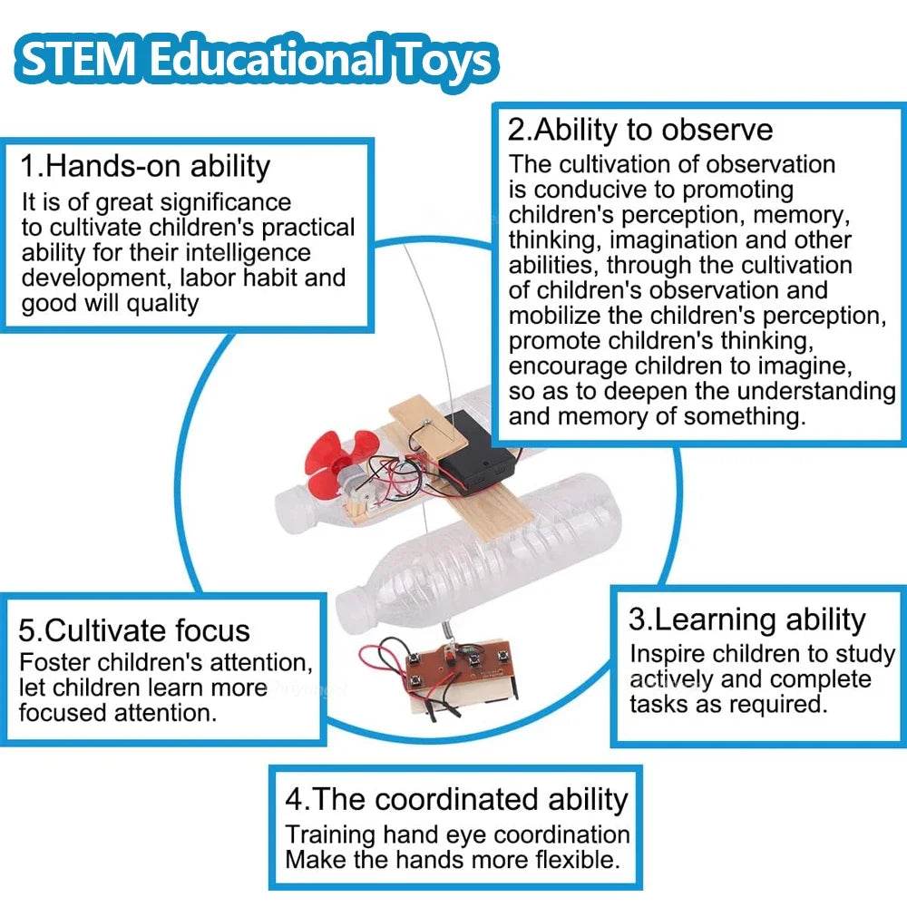 DIY Remote Control Wind Ship Model Wooden Assembling Electric Wind Powered Boat Science Experiment Kit Kids STEM Educational Toy - ToylandEU