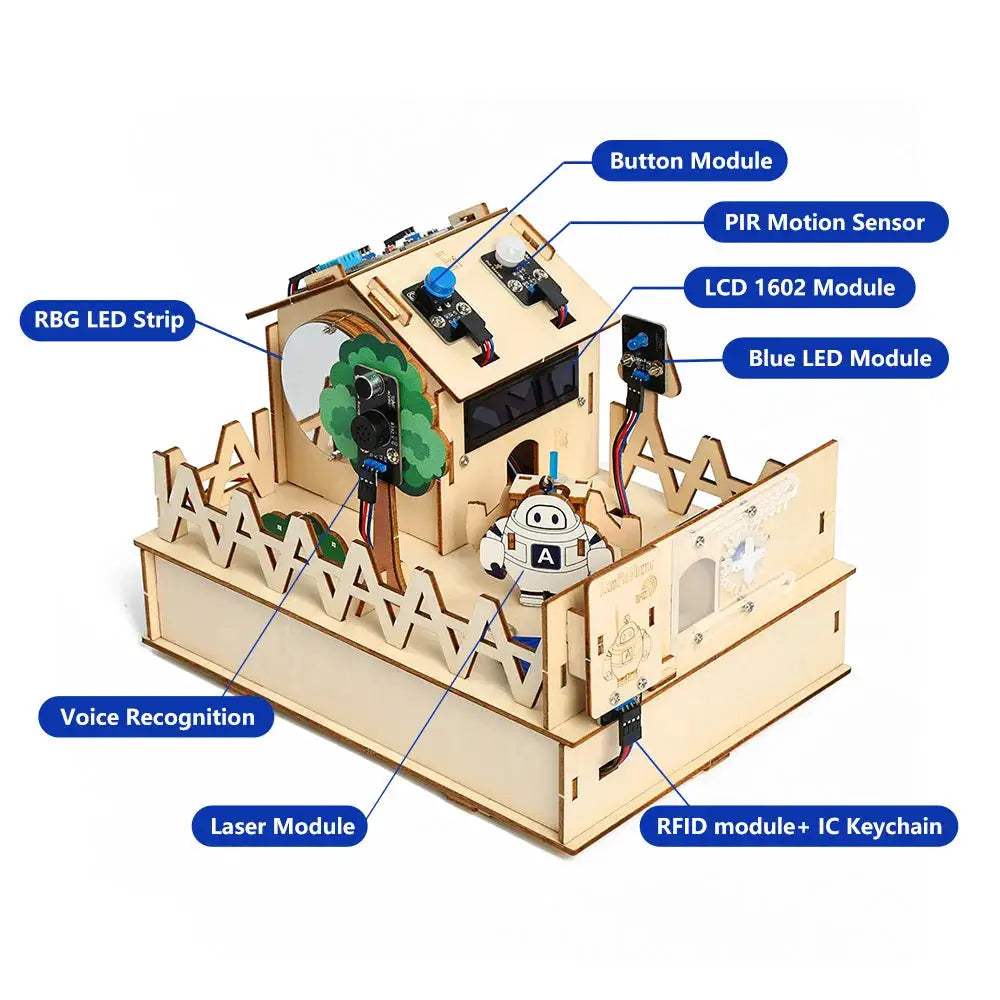  DIY Smart Home Kit For Arduino Automation Made Easy -  ToylandEU™