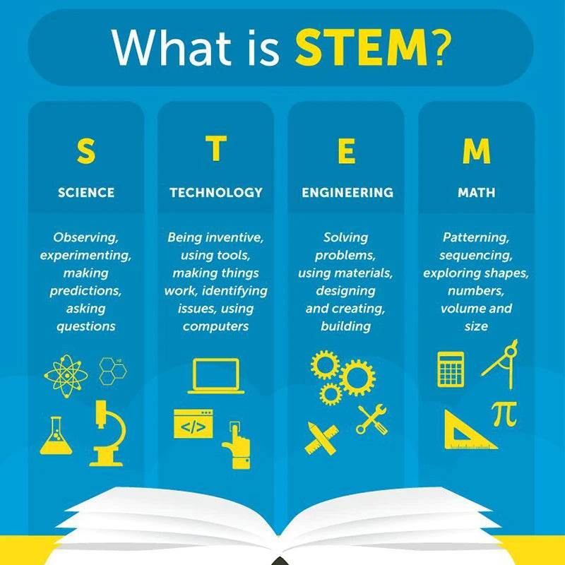 DIY Solar System Model Kit Wooden Puzzle Mechanical Set Assembling Sun Earth Moon Planet Educational Science Toys for Kids - ToylandEU