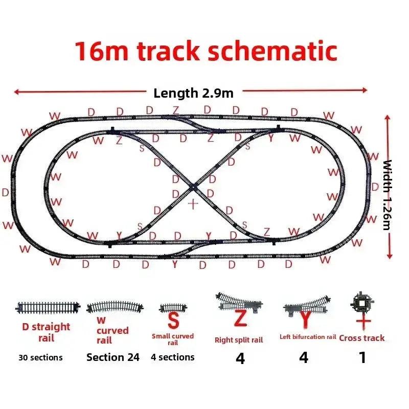  DIY Train Set 1to87 Railcar Assembly Starter Kit -  ToylandEU™