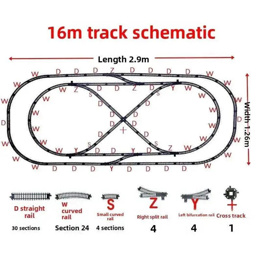  DIY Train Set 1to87 Railcar Assembly Starter Kit -  ToylandEU™