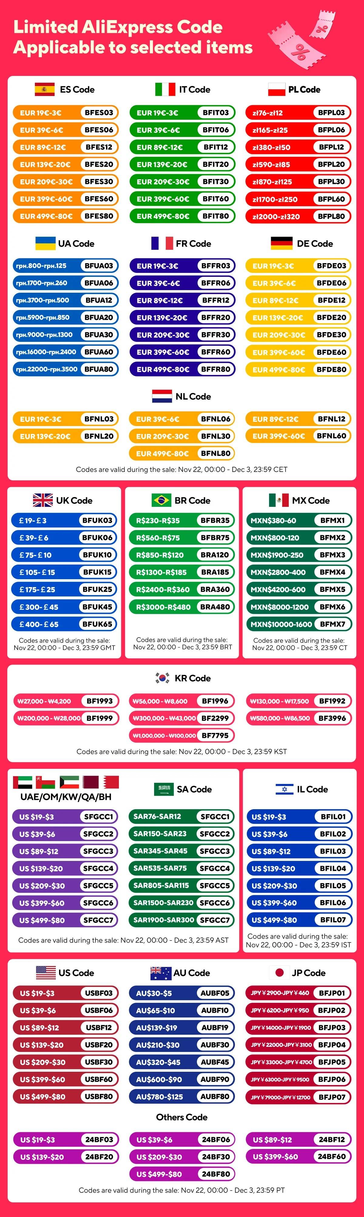 DIY Wooden 3D Puzzle Tank Model Science Kit Assembly Toys Rc Tank Physics Electronic School Project Scientific Experiment Toys - ToylandEU