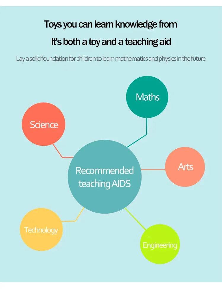 DIY Wooden Password Box for Kids Assembling Code Box Science School Projects Experiment Kits Science Toys STEM Educational Toys - ToylandEU