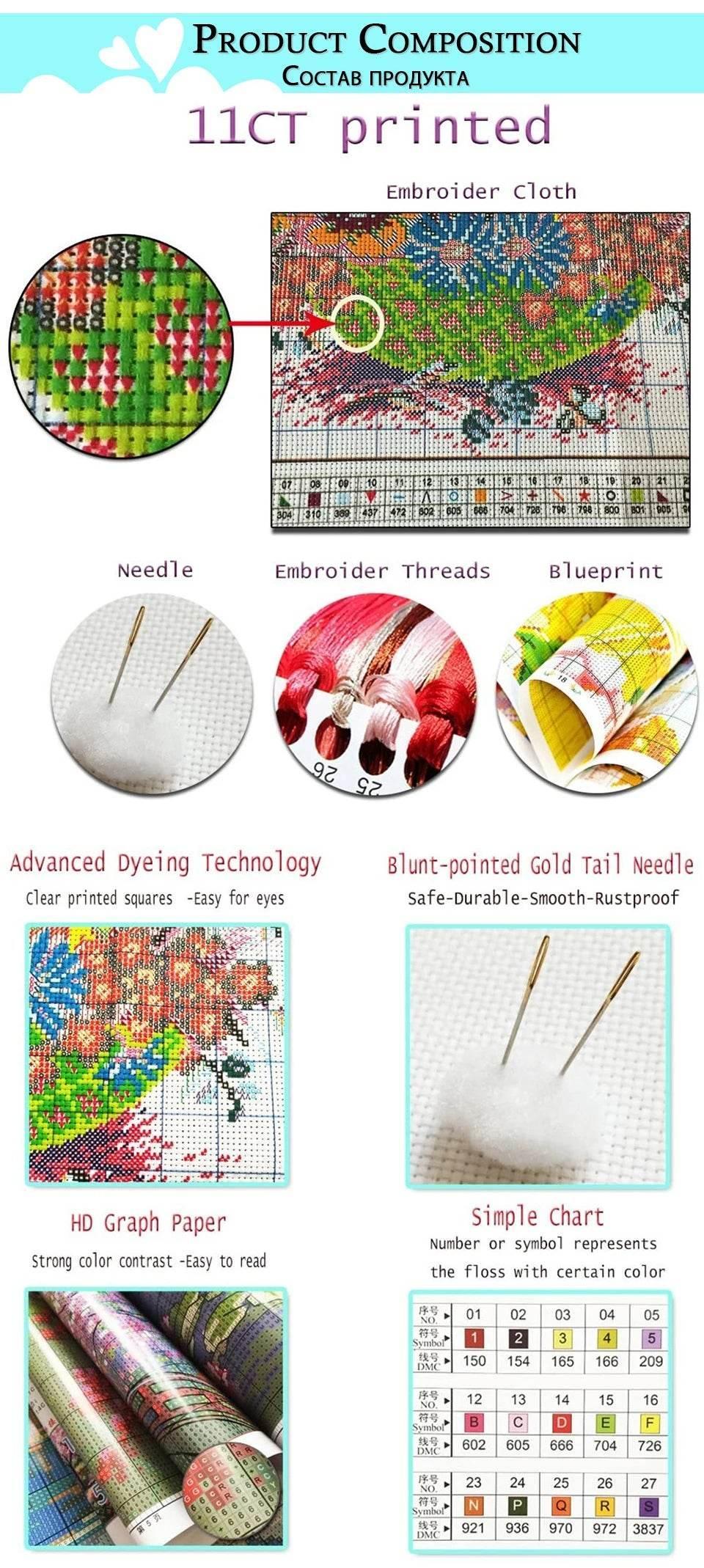 DMC Cross Stitch Embroidery Starter Kit for Beginners - Scenic Flower Landscape Needlework Set for Adults and Kids - ToylandEU
