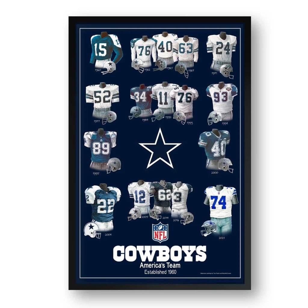 Dallas Cowboys Framed Print Uniform Heritage Evolution - ToylandEU