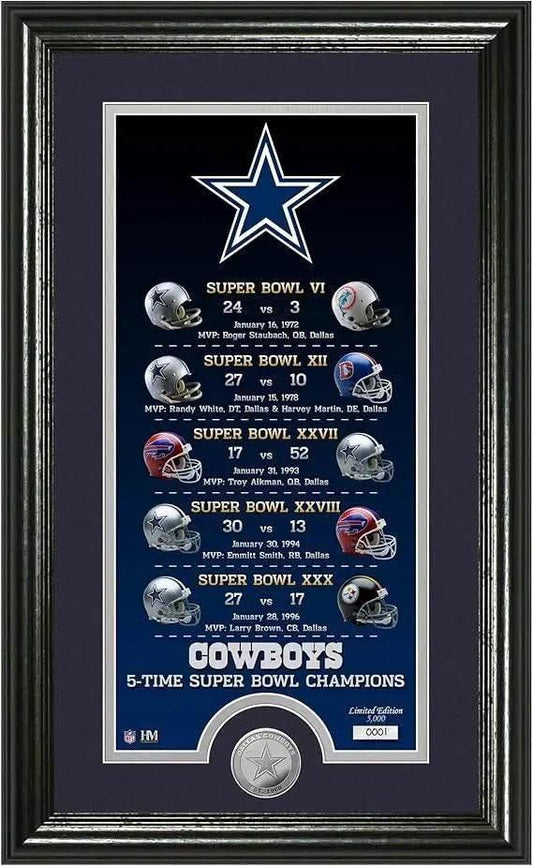  Dallas Cowboys Legacy Minted Coin Photo Mint Limited -  ToylandEU™