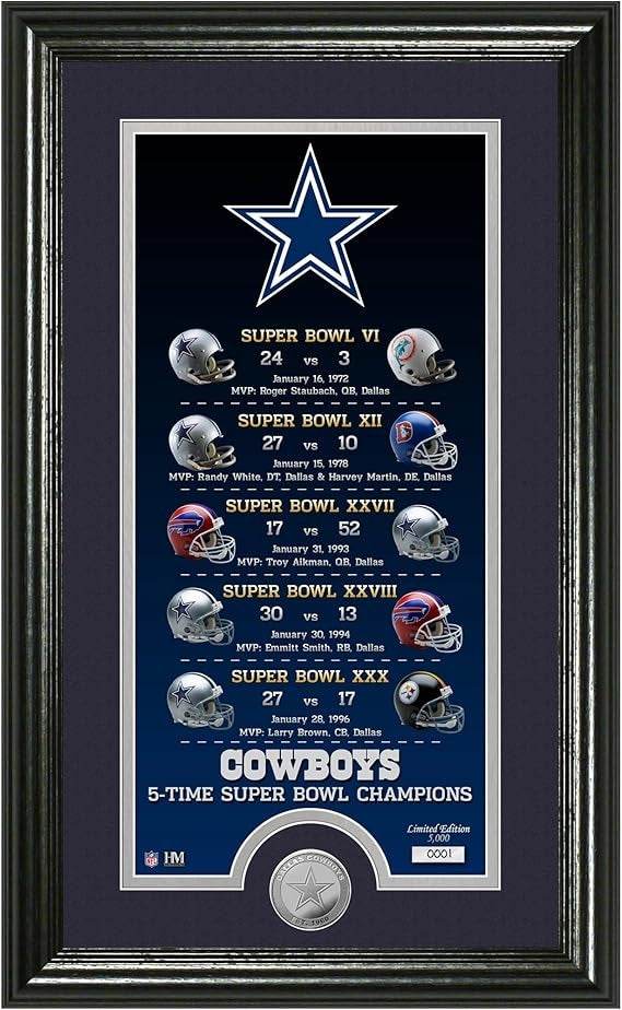 Dallas Cowboys Legacy Minted Coin Photo Mint Limited - ToylandEU