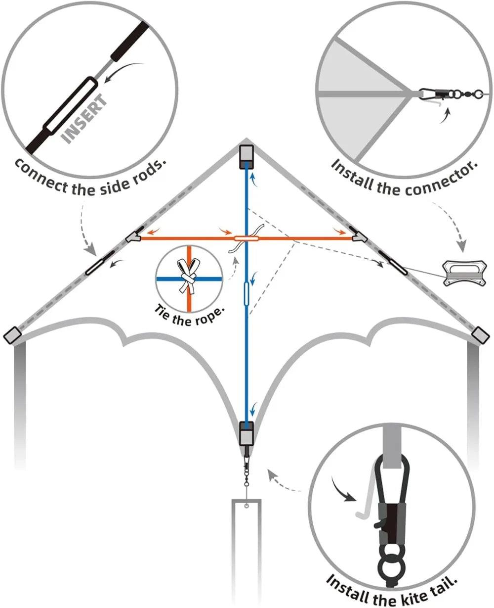  Delta Kite Rainbow Cartoon|328ft Line Nylon|Toylandeu™ 