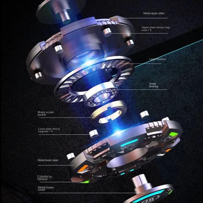  Desk Fidget Spinner CE Certified For Stress Relief Focus -  ToylandEU™