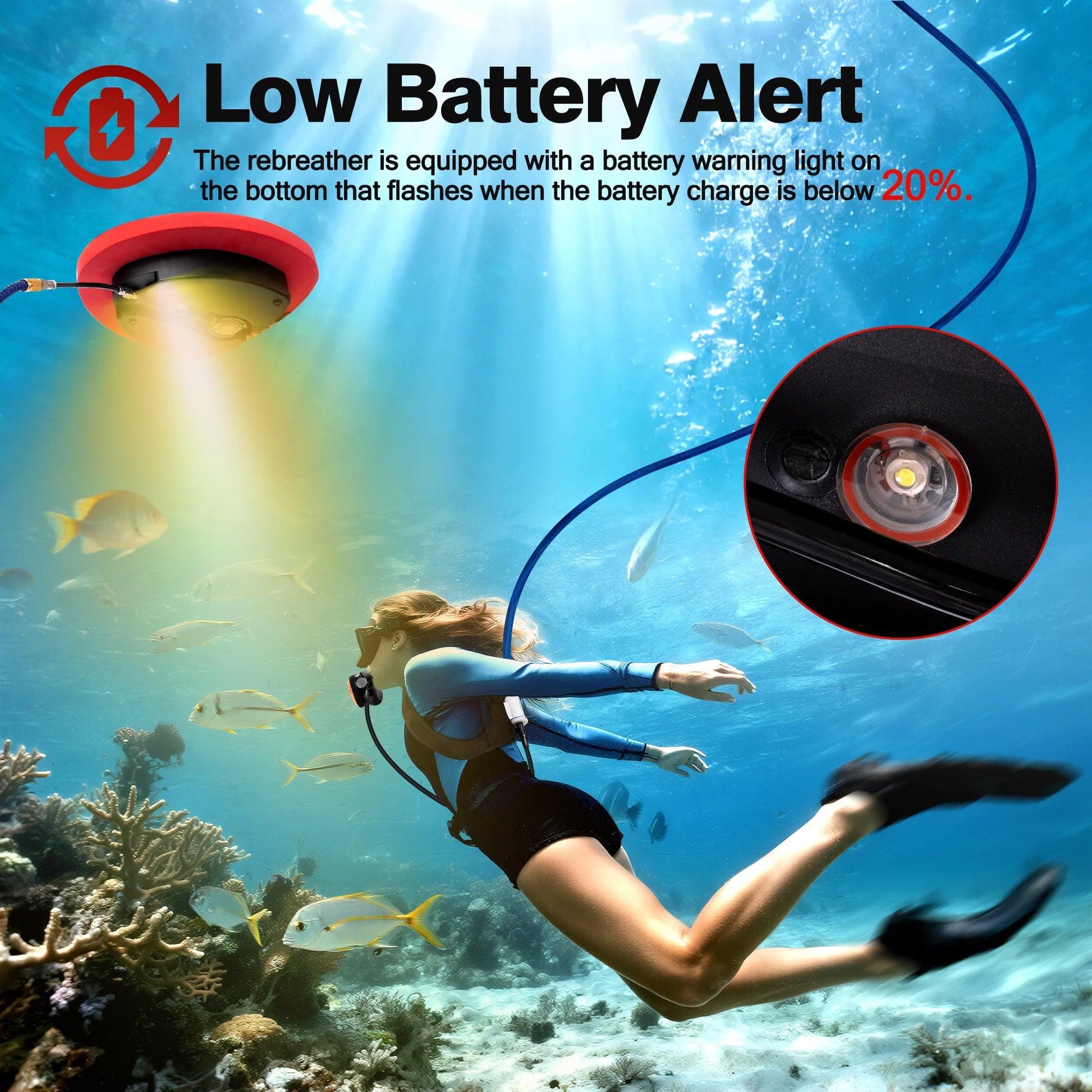 Diving Ventilator | 3.5H Runtime | Toylandeu™