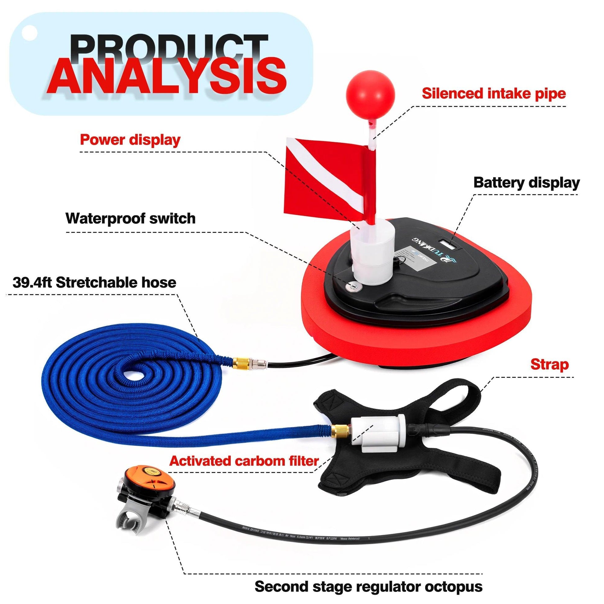 Diving Ventilator | 3.5H Runtime | Toylandeu™