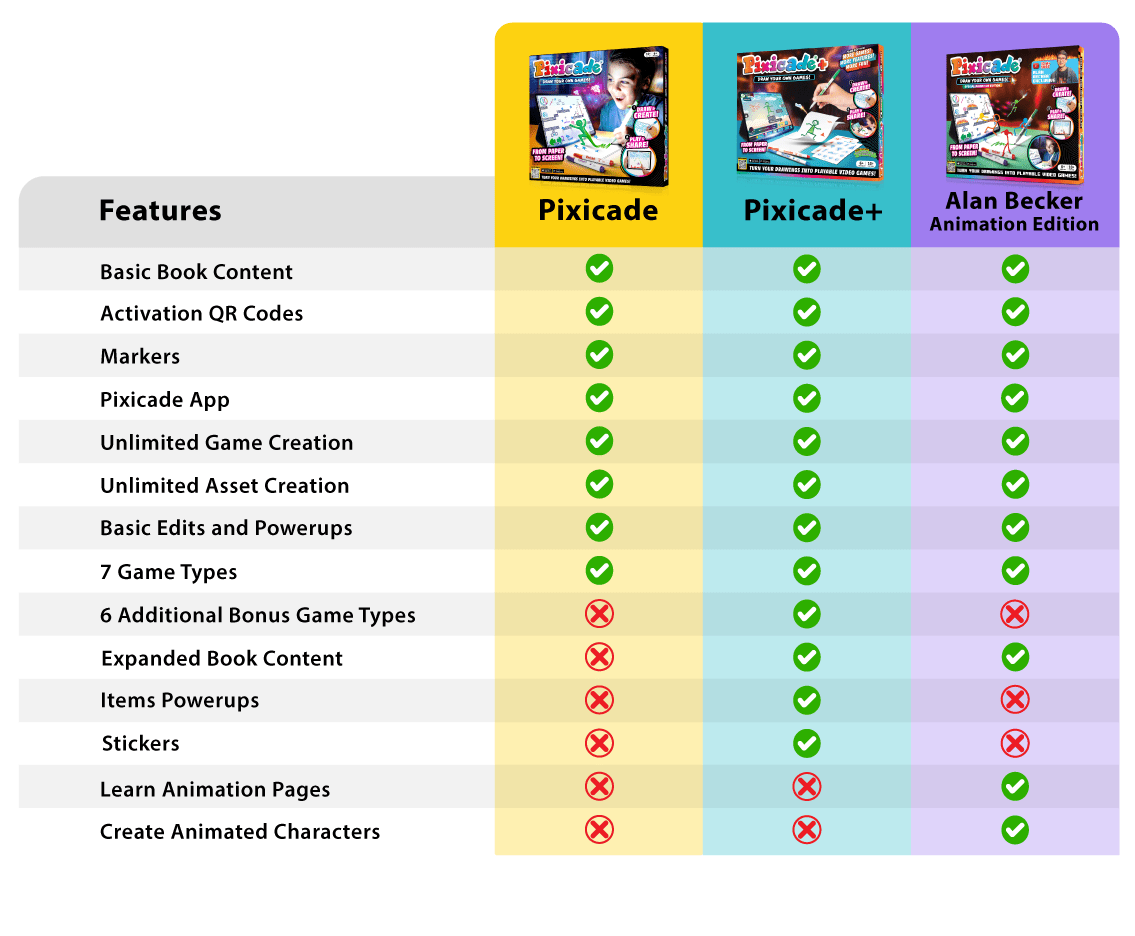 Drawing Game Kit | Animation App Ready | Toylandeu™
