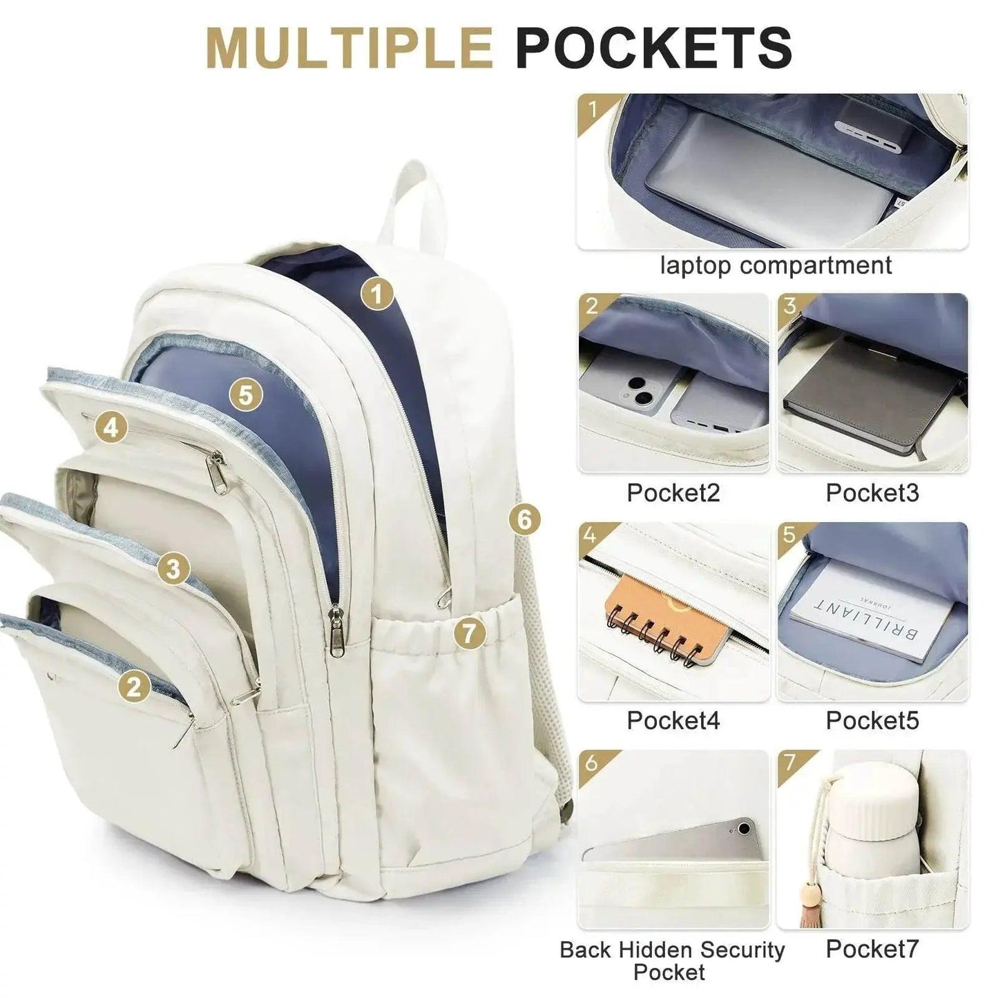  Durable 3 Pocket Backpack School Bag Toyland EU -  ToylandEU™