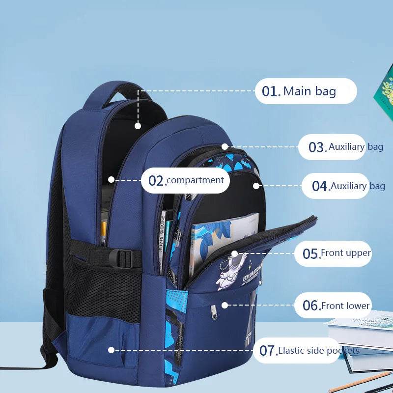 Durable Kids Backpack Astronaut Theme Waterproof Space Explorer For Boys Aged 7 To 13 - ToylandEU