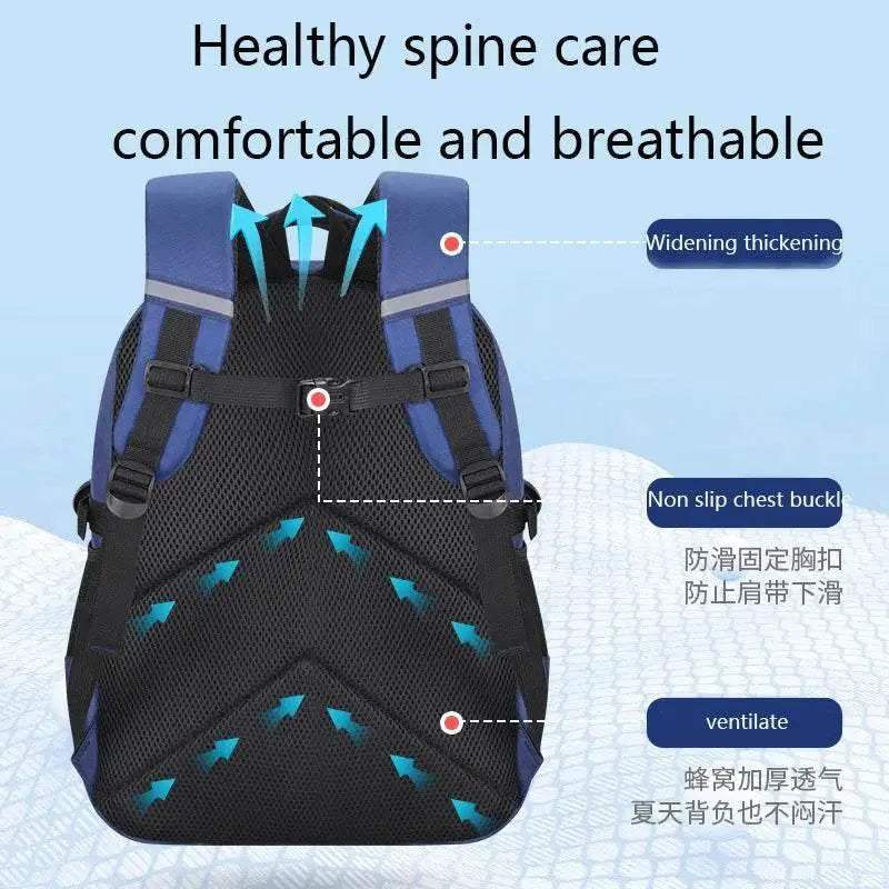  Durable Kids Backpack Waterproof Astronaut Toyland EU -  ToylandEU™
