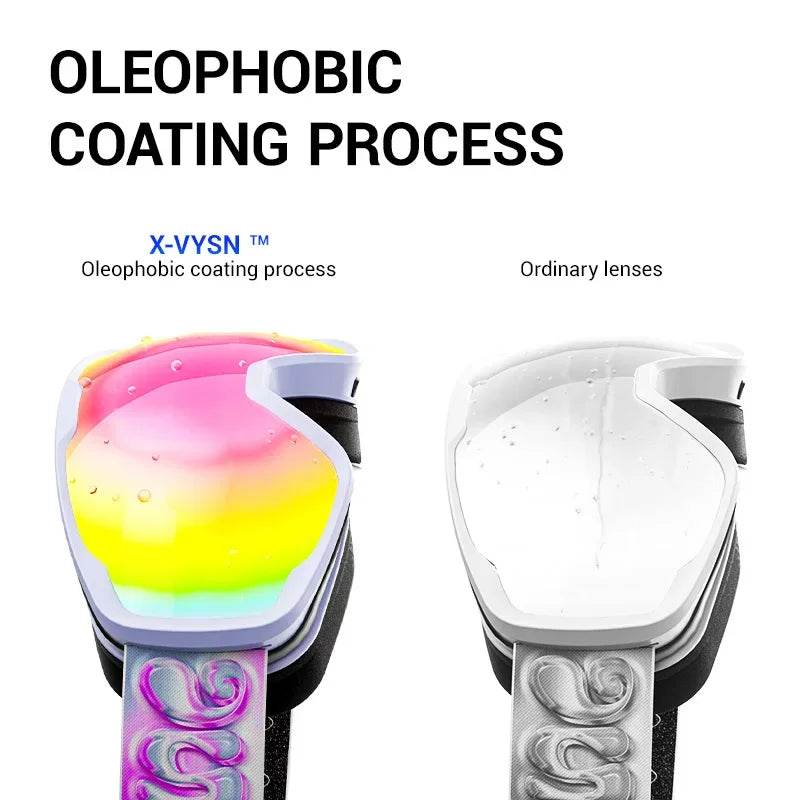 Durable Kids Ski Goggles UV400 Protection For Boys Girls - ToylandEU