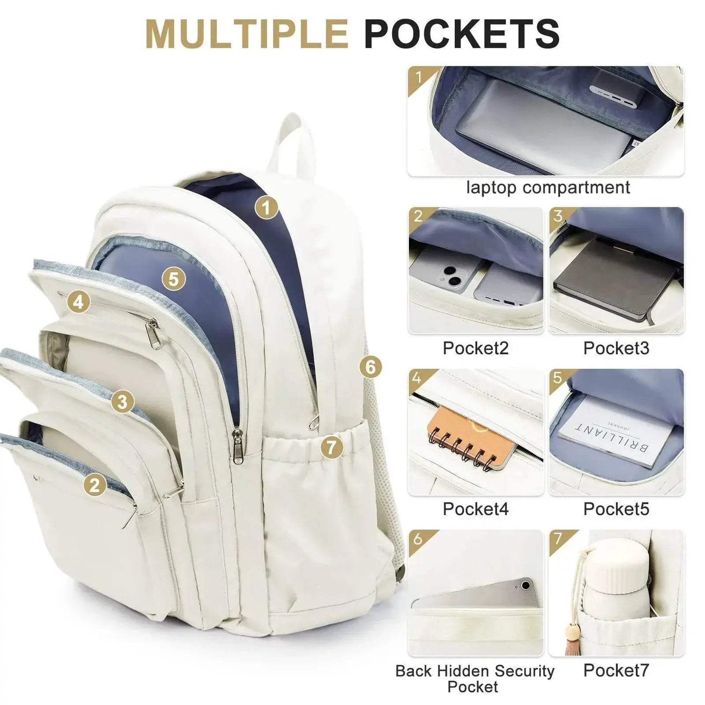 Durable Nylon Multipocket Backpack For Kids And Teens - ToylandEU