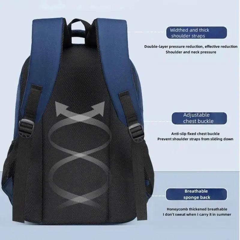  Durable Waterproof Backpack Ergonomic Toyland EU -  ToylandEU™
