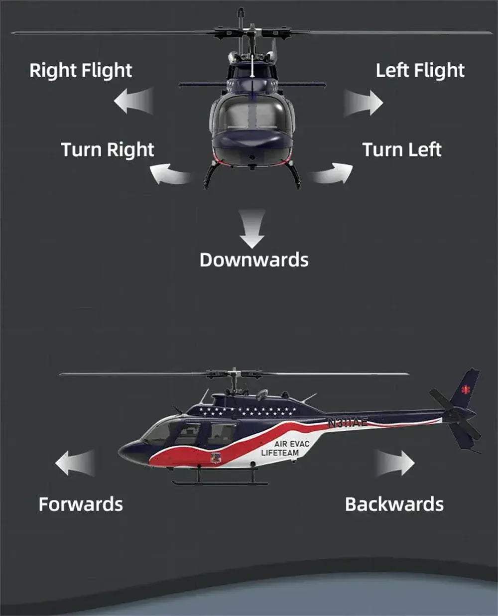  Eachine E186 Bell-206 RC Helicopter with Brushless Motor -  ToylandEU™