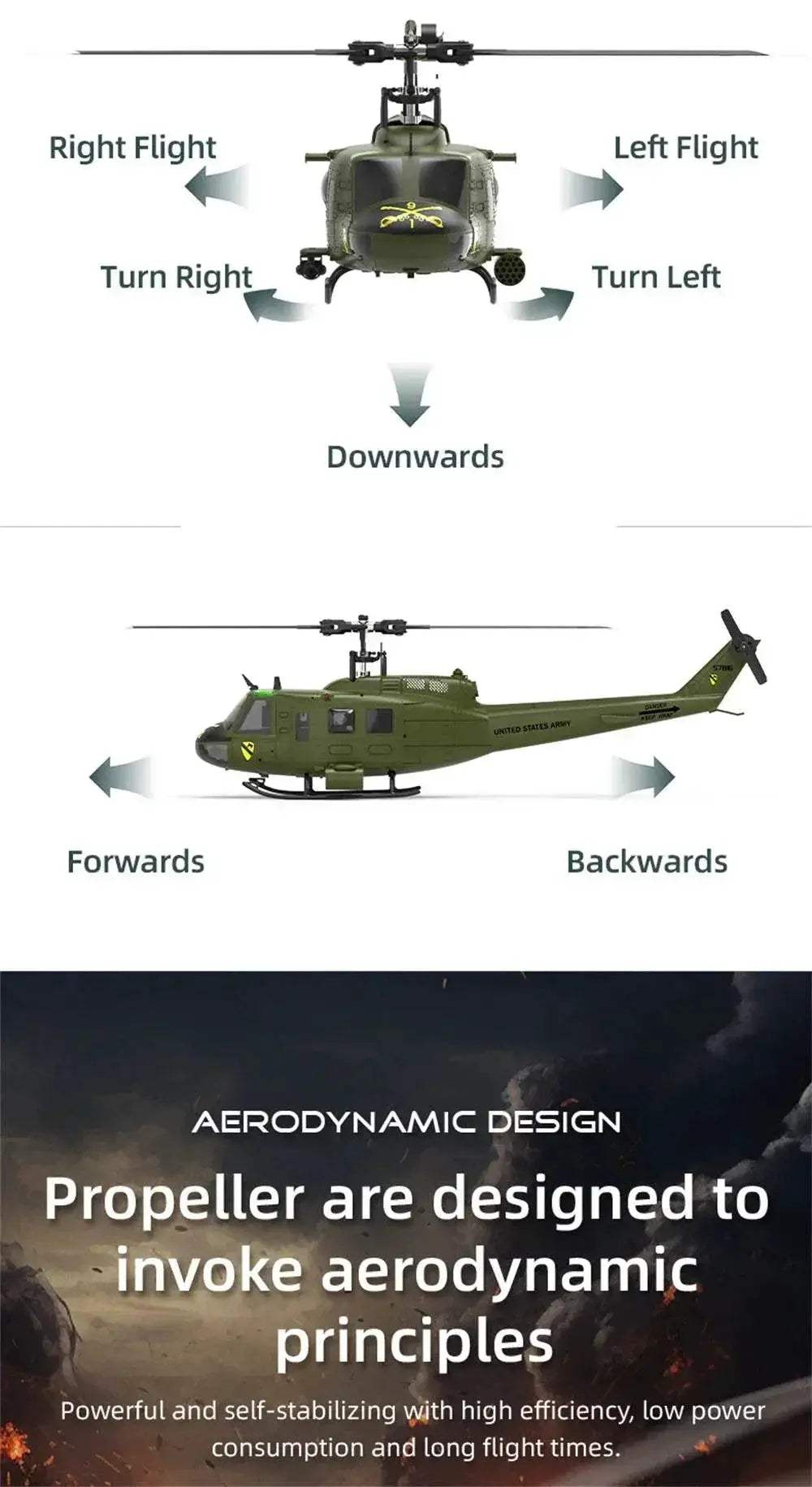 Eachine E190 1:34 UH-1 HUEY Scale 2.4G 6CH RC Helicopter - ToylandEU