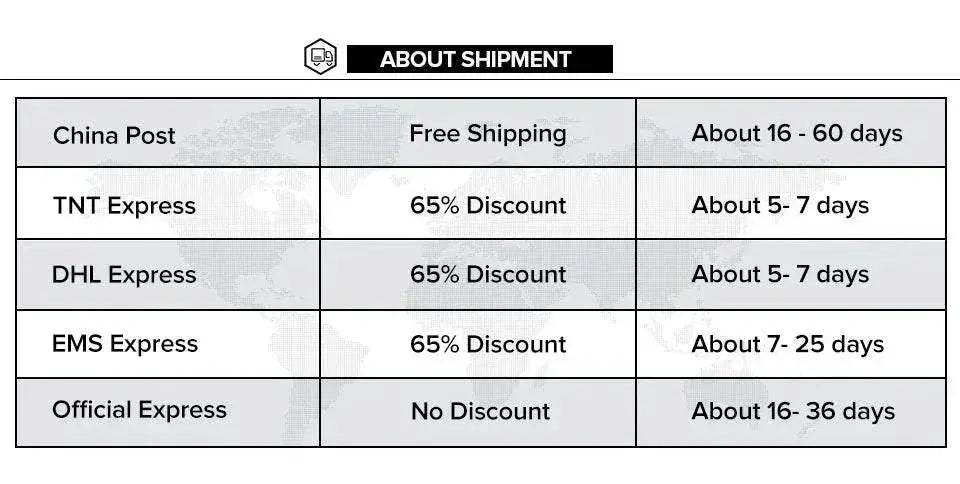 Eachine Mini FW190 400mm Wingspan EPP RC Airplane BNF/RTF - ToylandEU