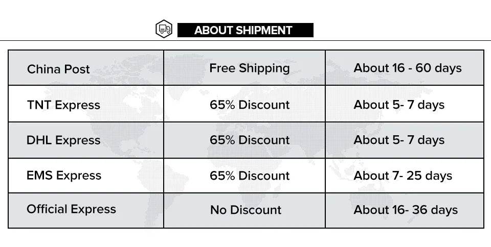 Eachine Spitfire 2.4GHz 6-Axis Gyro RC Airplane Mini RTF - ToylandEU