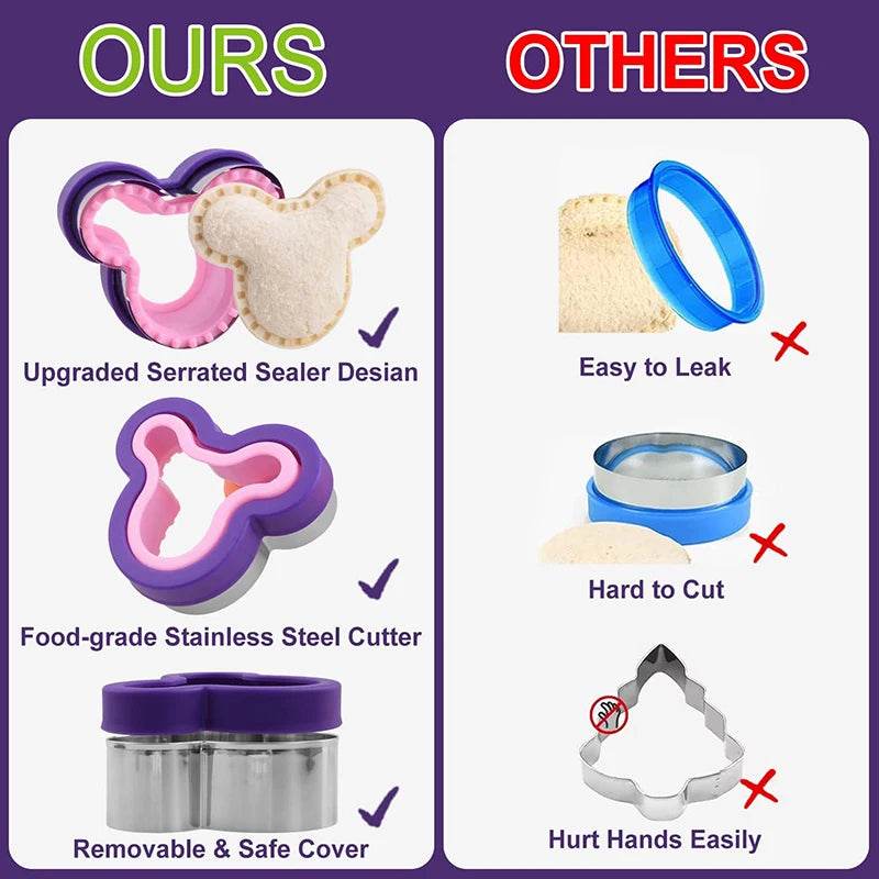 Eco Friendly Sandwich Cutter Animal Shapes Set for Kids - ToylandEU