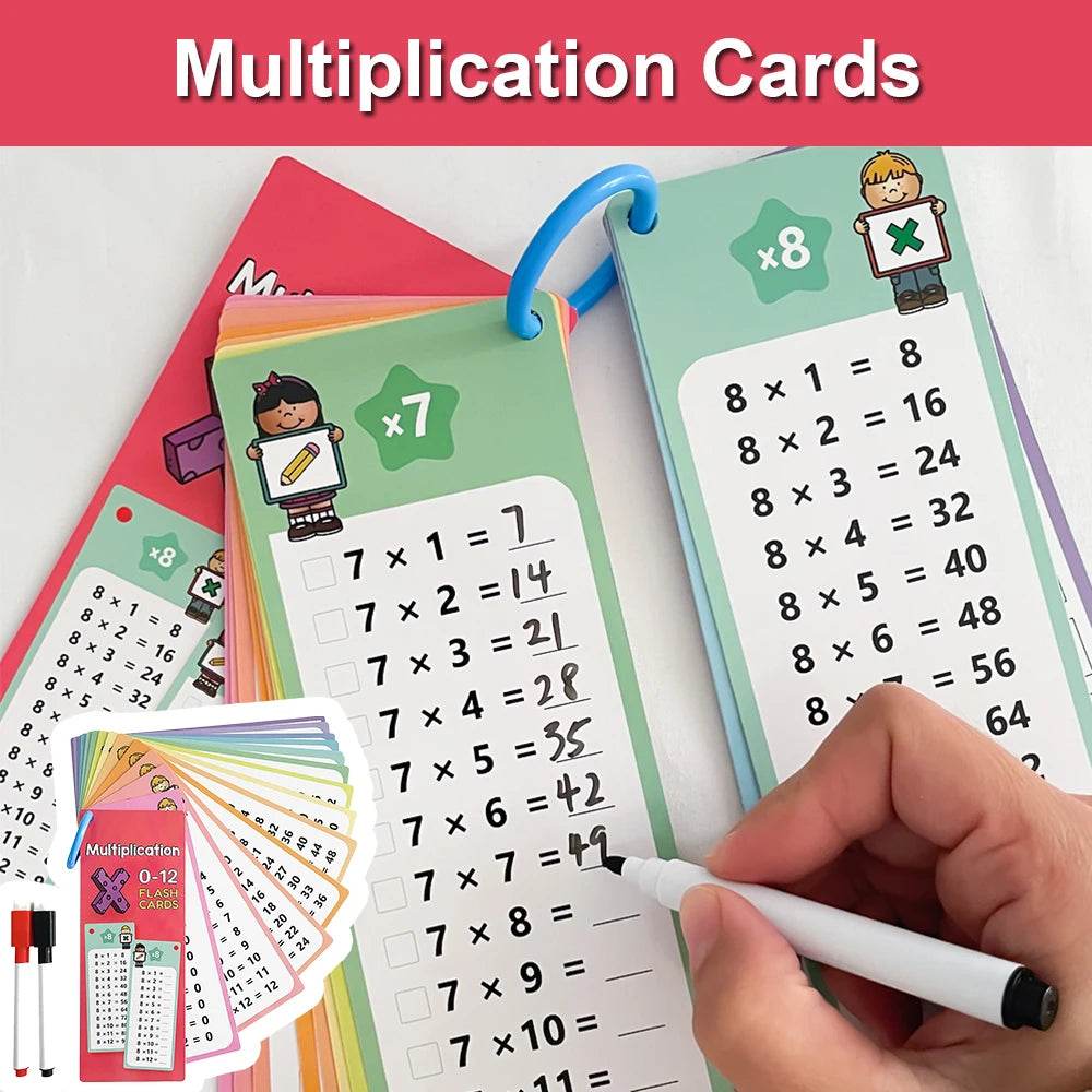 0-12 Multiplication Charts and Times Table Cards Aid - ToylandEU