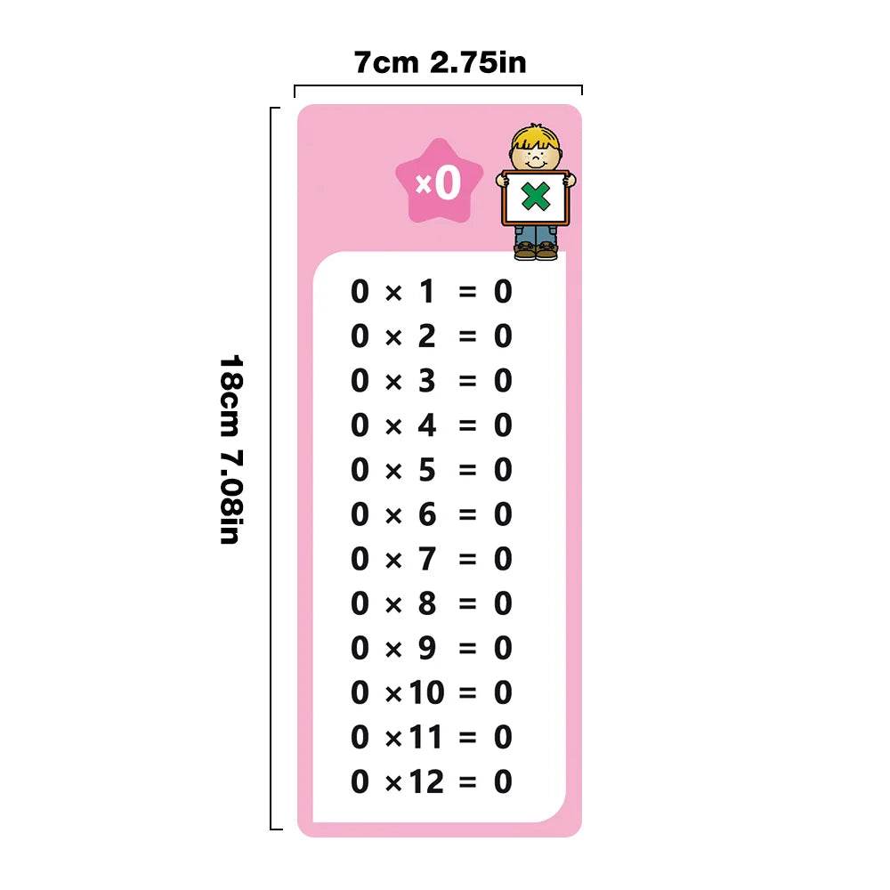 0-12 Multiplication Charts and Times Table Cards Aid - ToylandEU