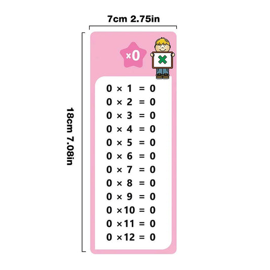 0-12 Multiplication Charts and Times Table Cards Aid - ToylandEU