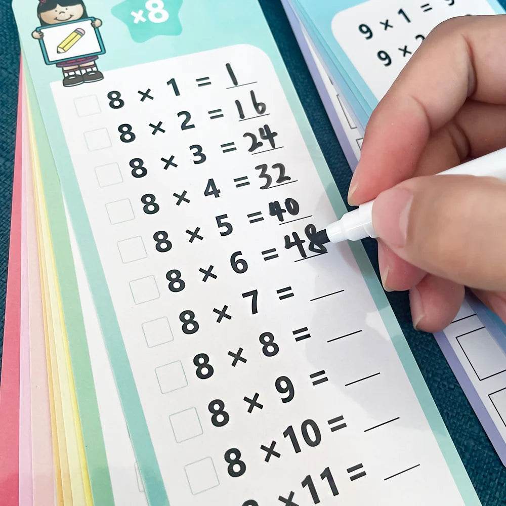 0-12 Multiplication Charts and Times Table Cards Aid - ToylandEU