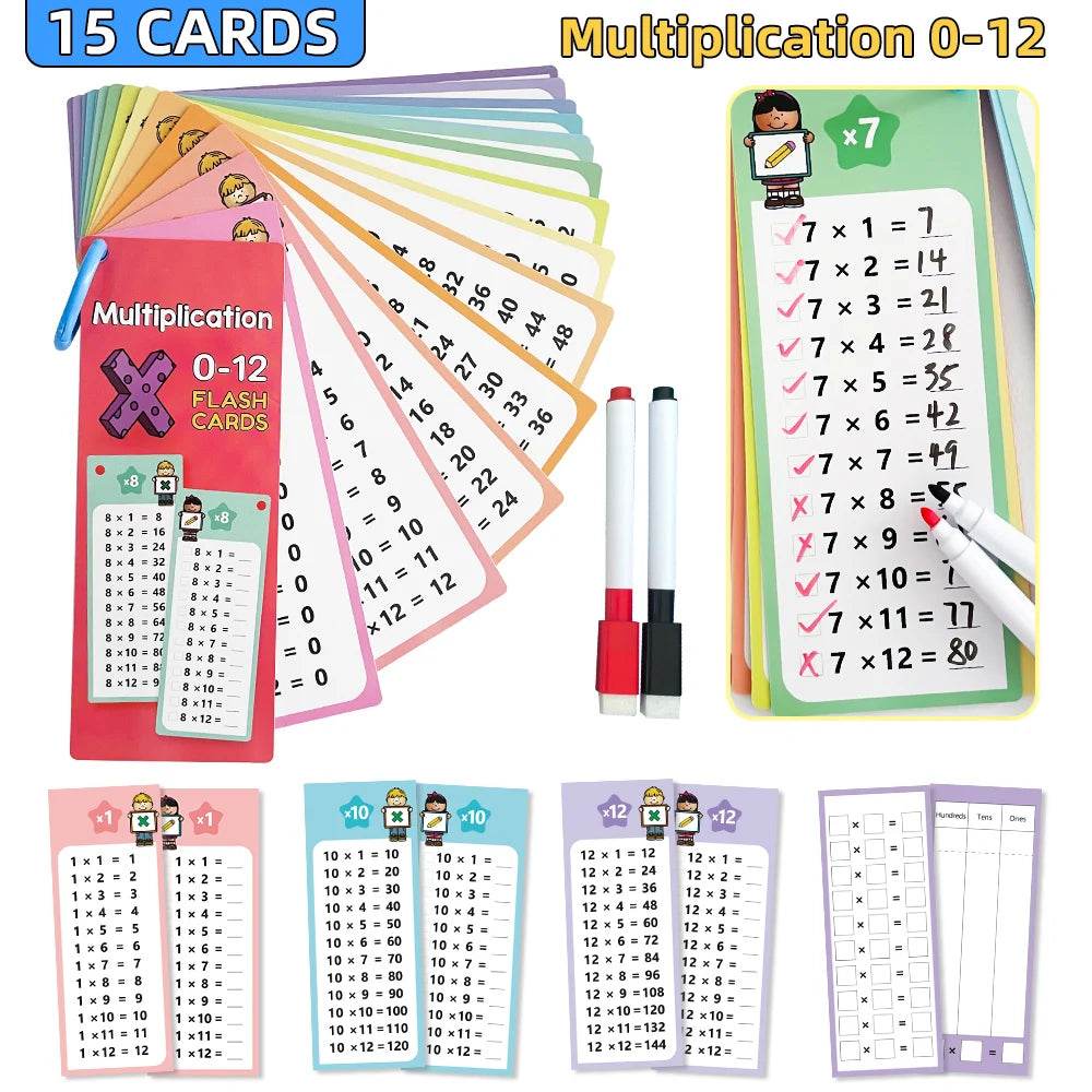 0-12 Multiplication Charts and Times Table Cards Aid - ToylandEU