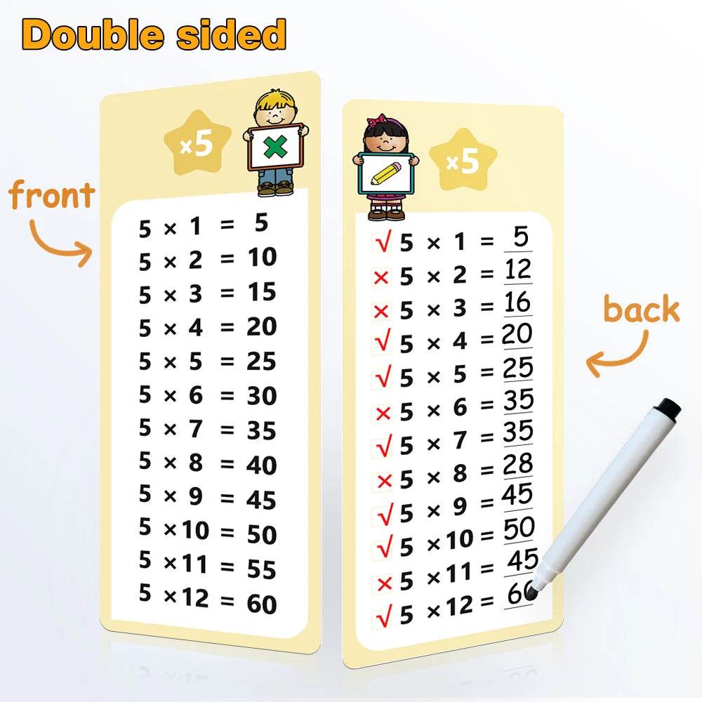 0-12 Multiplication Charts and Times Table Cards Aid - ToylandEU