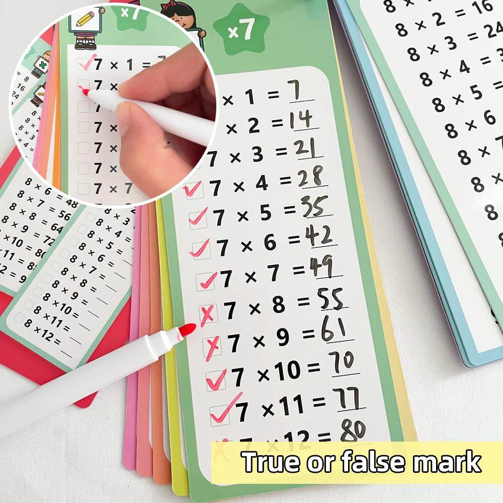 0-12 Multiplication Charts and Times Table Cards Aid - ToylandEU