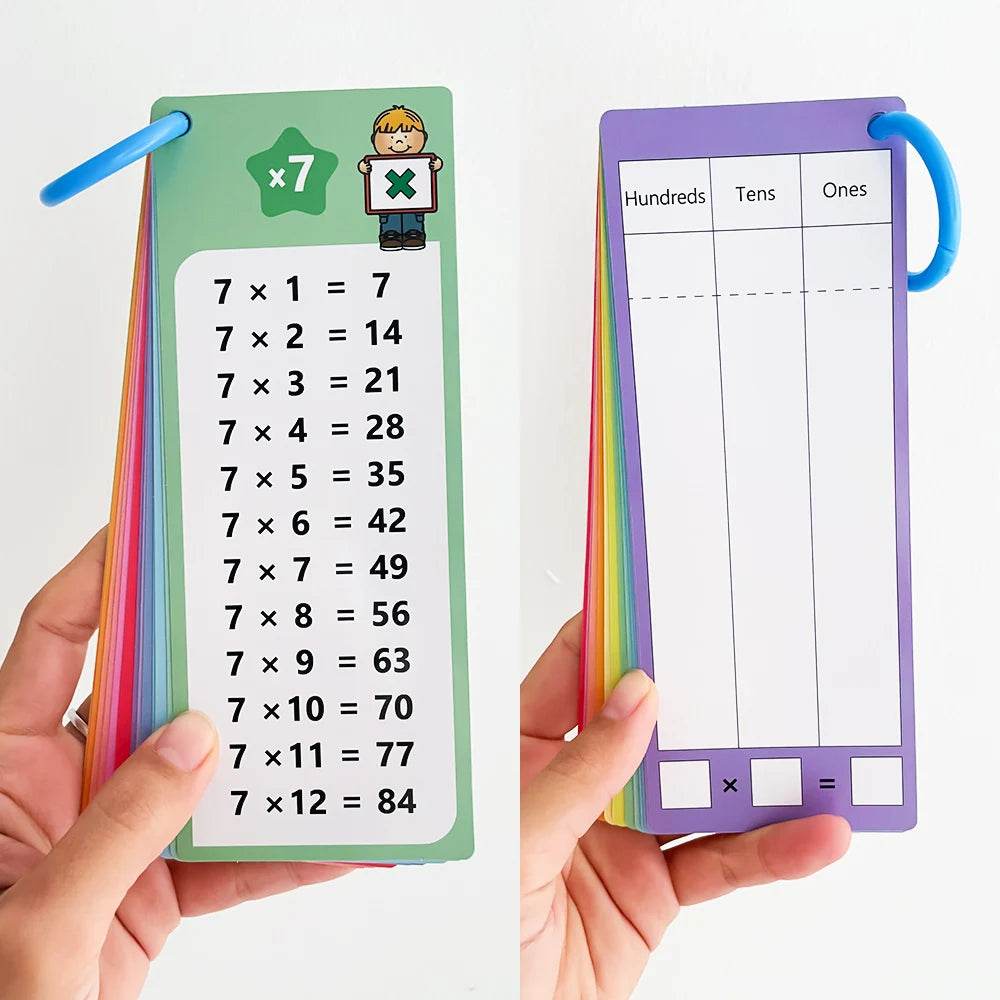 0-12 Multiplication Charts and Times Table Cards Aid - ToylandEU