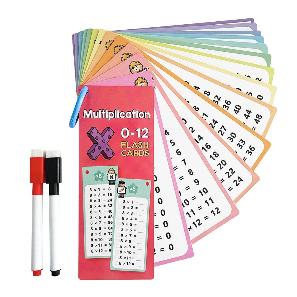 0-12 Multiplication Charts and Times Table Cards Aid - ToylandEU