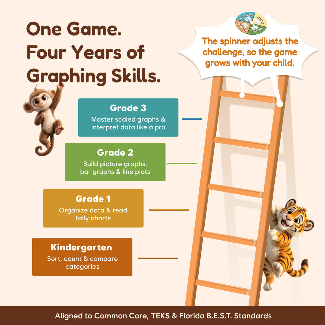 Educational Board Game | Tally Charts & Graphs | Toylandeu™