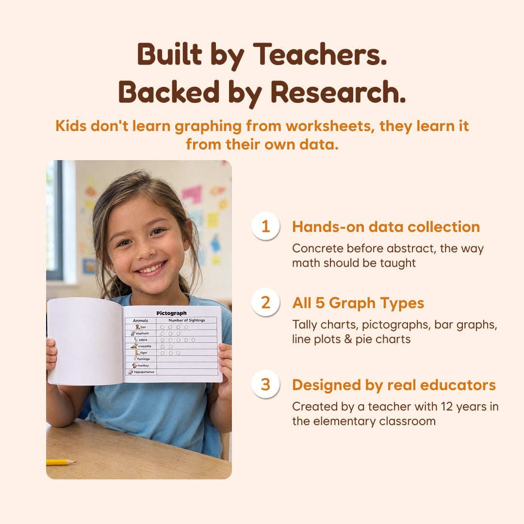 Educational Board Game | Tally Charts & Graphs | Toylandeu™