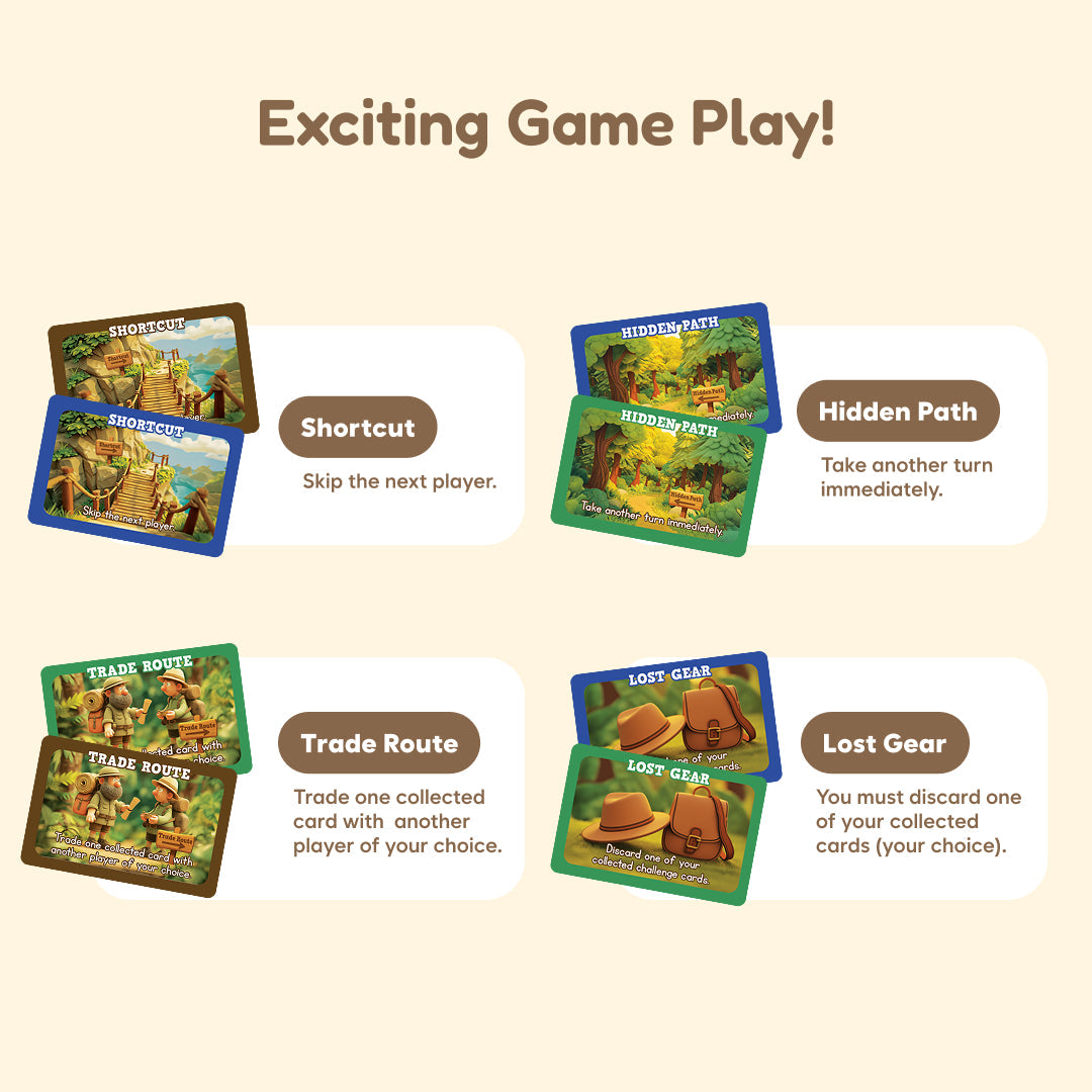Educational Flash Cards | Homophones & Synonyms | Toylandeu™
