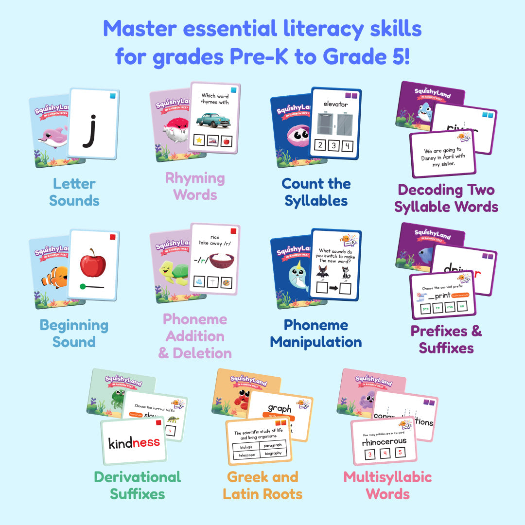 Educational Phonics Cards | Pre-K to Grade 2 | Toylandeu™